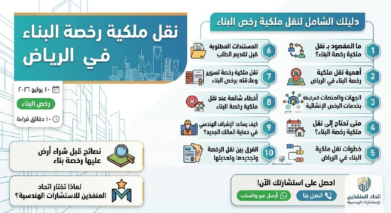 مهندسون في الرياض يقومون بنقل ملكية رخصة البناء عبر مراجعة المخططات الموقعية